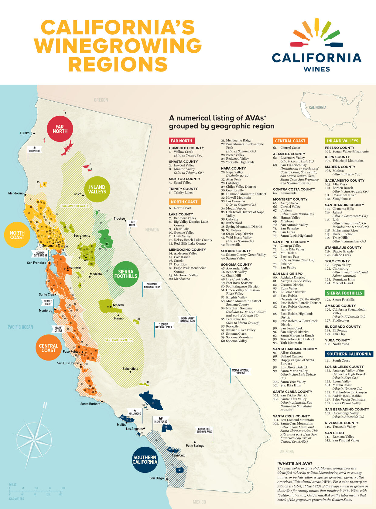 California AVA map